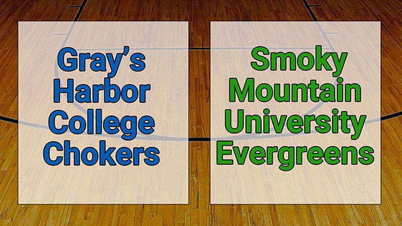 College Mascot Showdown 2